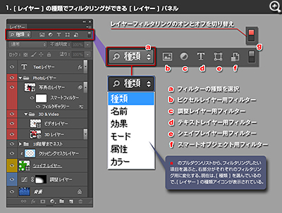 Photoshop Cs６ レビュー 新しいレイヤーパネル By Studiographics