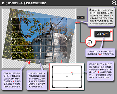 Photoshop Cs６ レビュー 直感的になった切り抜きツール By Studiographics