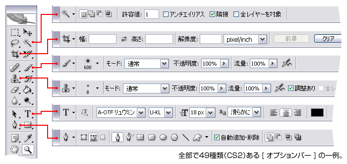 Photoshop Manual フォトショップ オプションバー By Studiographics