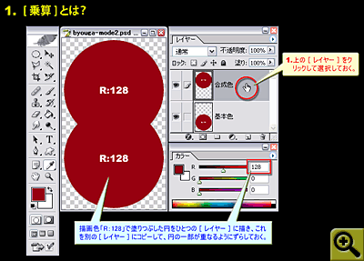 Photoshop Manual 乗算 とは By Studiographics