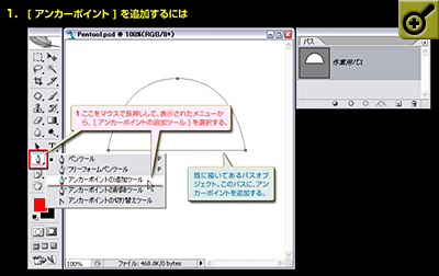 Photoshop Manual アンカーポイント の追加 By Studiographics