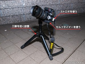 写真８　カメラと三脚の設置