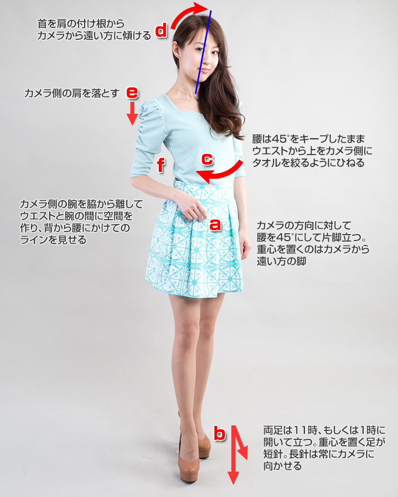 薮田織也の女性ポートレートゼミポージング フレーミング On The Web 01 ２ステップでｓ字立ちポーズ スタジオグラフィックス