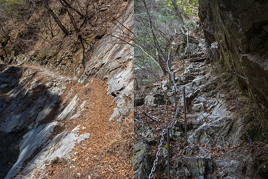 ハイキングコースとは名ばかりの場所が随所にある。柵も無く足を滑らせば深い崖（ 左 ）。鎖の柵がある場所は足元が岩だらけ（ 右 ）。崖崩れで沢を迂回する必要もある