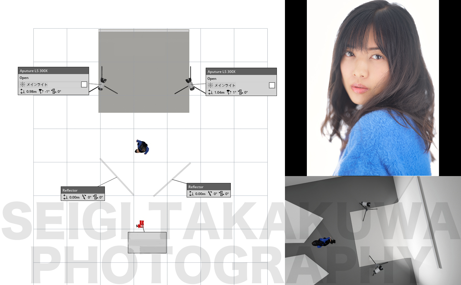 高桑正義のポートレートライティング 術～ LEDライト （前編